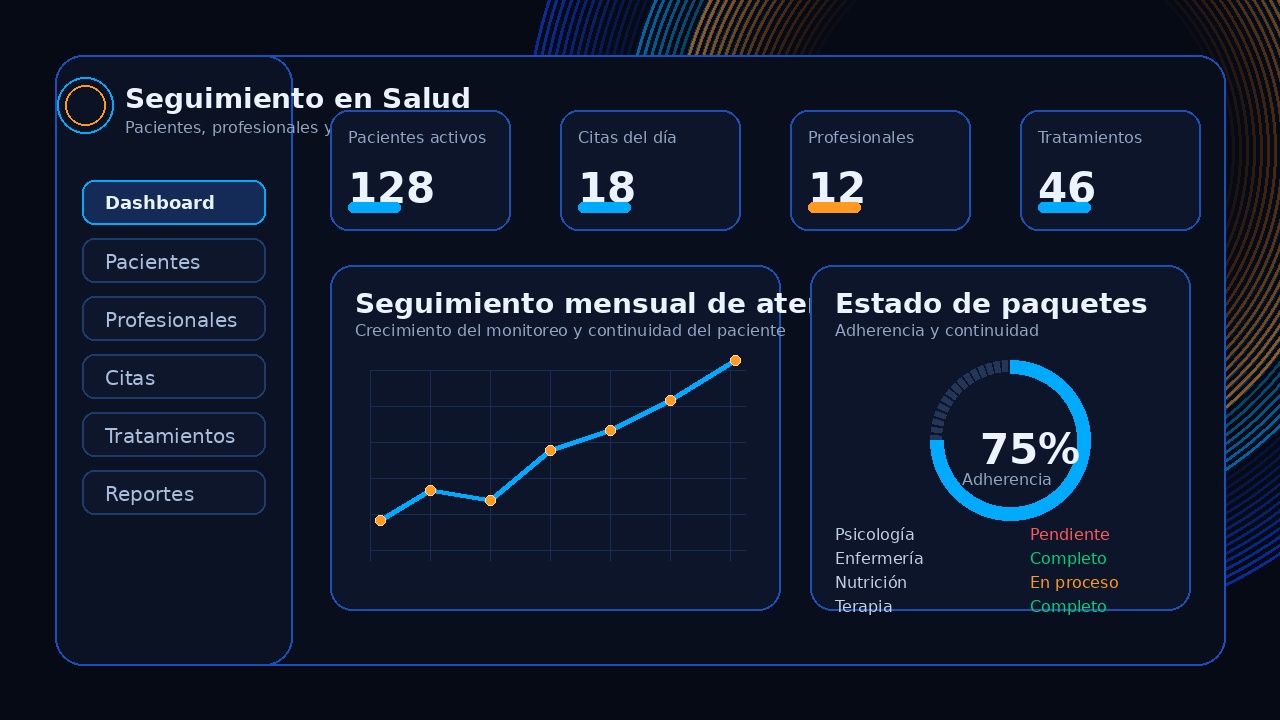 Seguimiento en salud